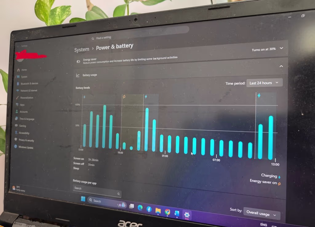 Acer laptop displaying the Windows 11 Power and Battery settings with a 24-hour battery usage graph